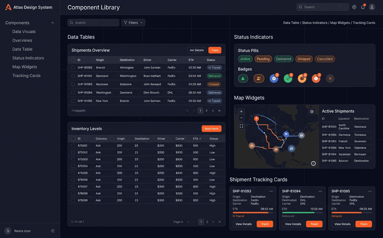 Component Design System