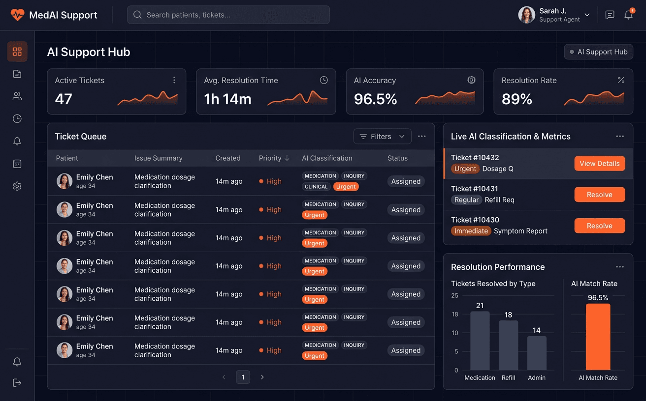 MedPulse Health