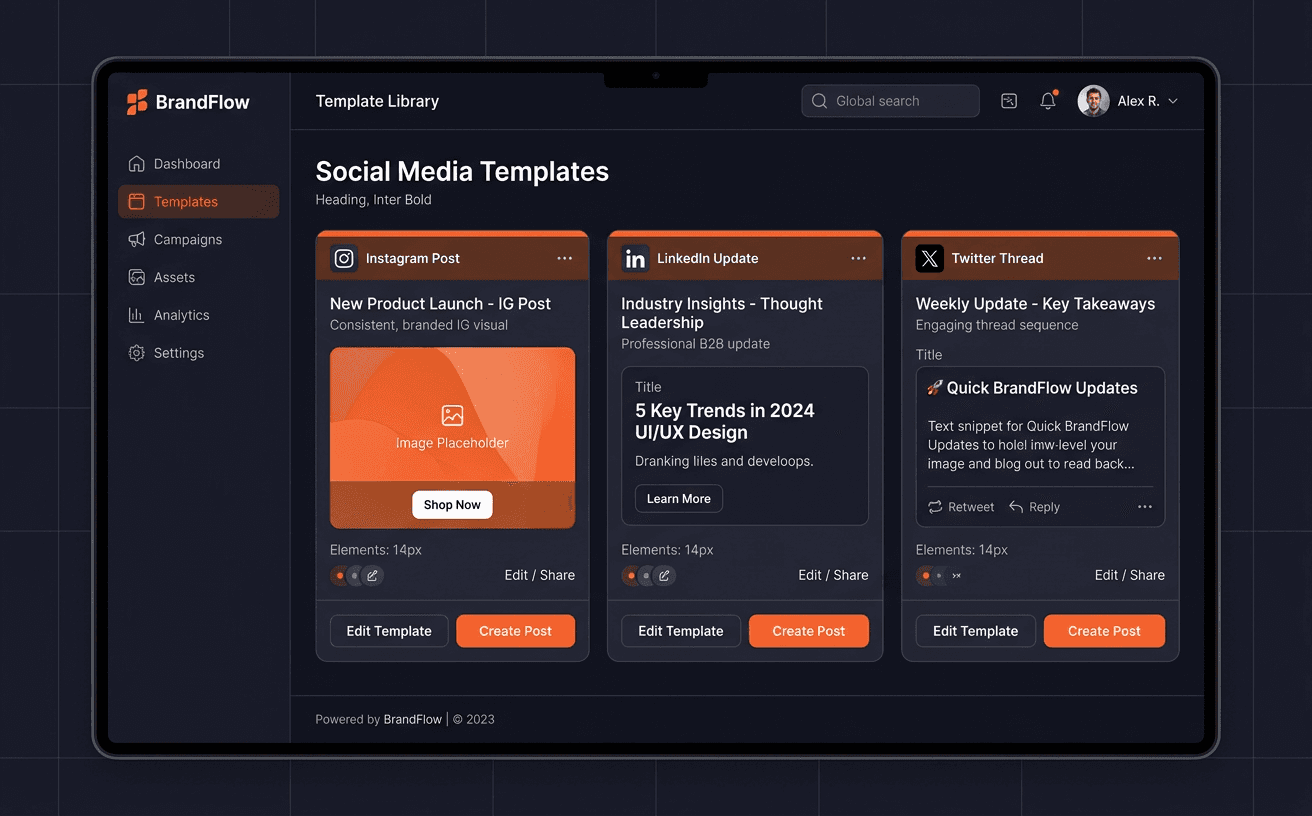 Social Media Template System