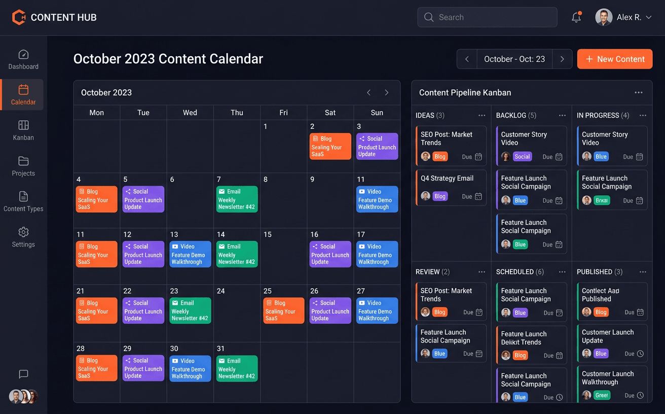 Editorial Calendar and Pipeline