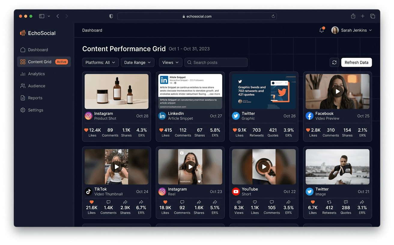 Social Content System